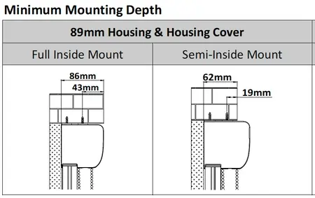 Minimum jamb depth required for SmartBlock blackout blinds — showing 89mm cassette options with full‑inside and semi‑inside mount measurements.