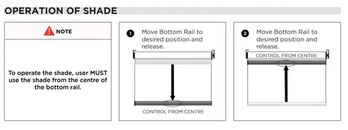 Easy Spring Air operation guide showing the sunscreen blind controlled from the centre of the bottom rail
